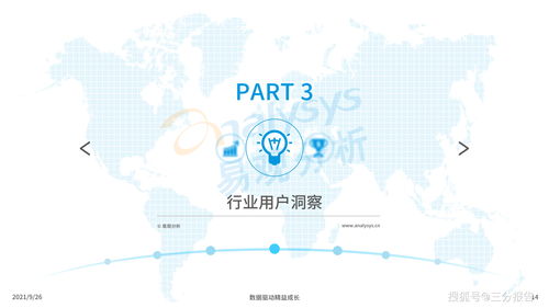 《中國智能語音轉寫工具行業(yè)發(fā)展洞察2021》 人工智能應用軟件開發(fā)的新藍海